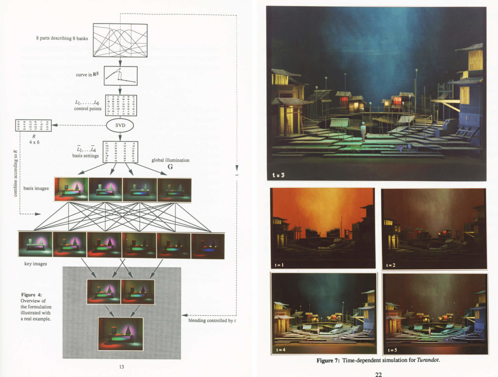 Julie Dorsey | Computer graphics for opera lighting and projection effects