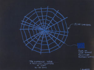 Jeffrey Boynton | Research and application of sustainable lighting design