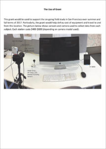 Belal Abboushi | Investigating Occupant’s Visual Comfort and Preferences Towards Sunlight Patterns in Daylit Offices
