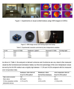 Julian Wang | Machine Learning-based Real-time Visual Comfort Monitoring on Indoor Lighting in CCRCs