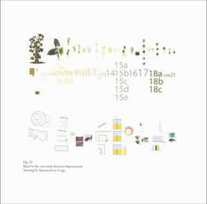 Antonia Peon-Veiga | Drawing Light: Processing the Lit Environment